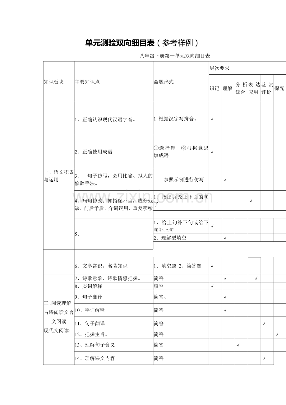 八年级语文试卷(袁向东)1.doc_第1页