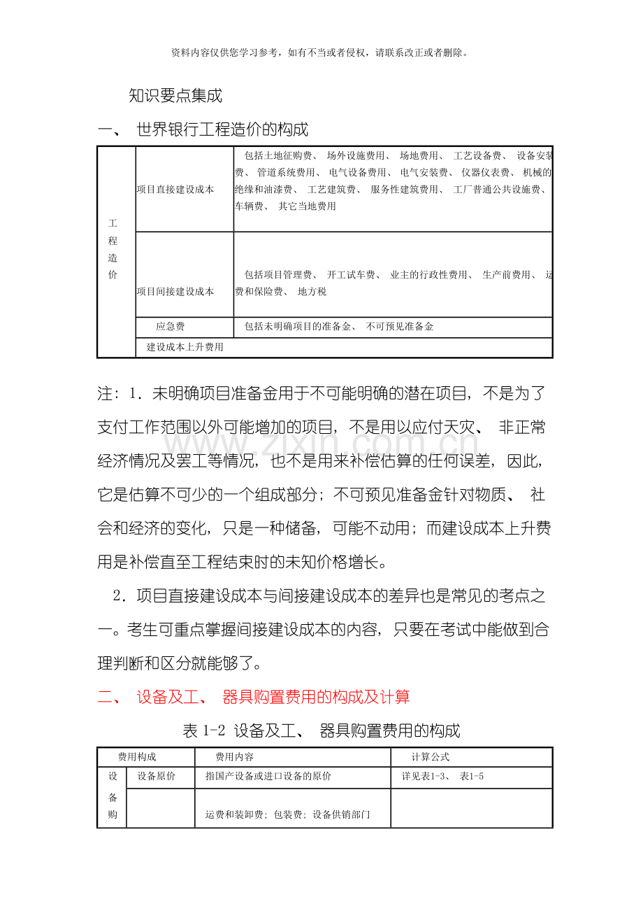 工程造价计价与控制教材工程造价构成模板.docx_第3页