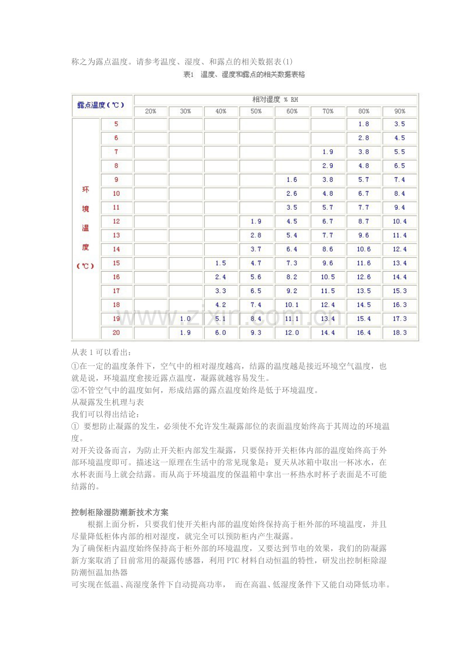 控制柜除湿防潮技术方案.doc_第3页