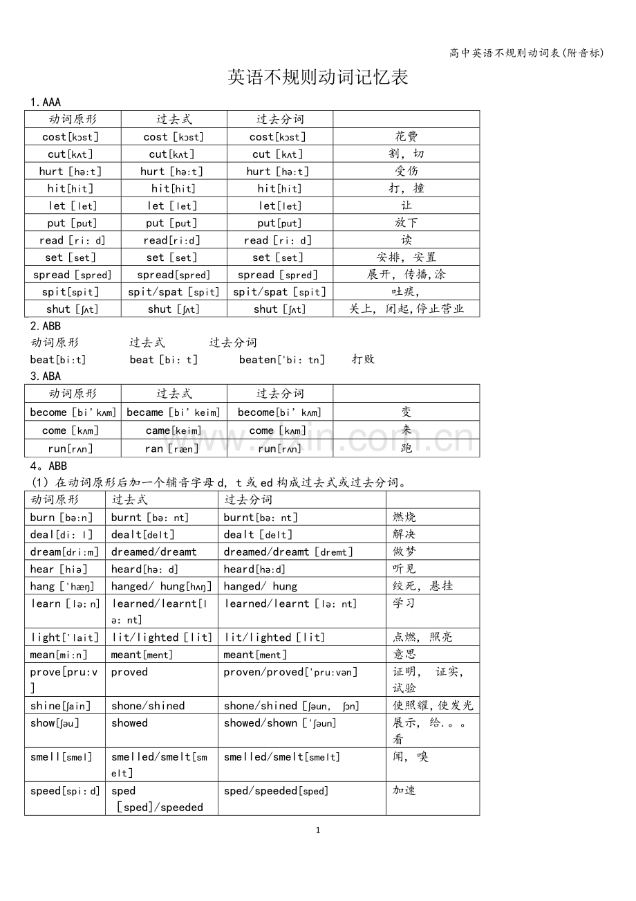 高中英语不规则动词表(附音标).doc_第1页