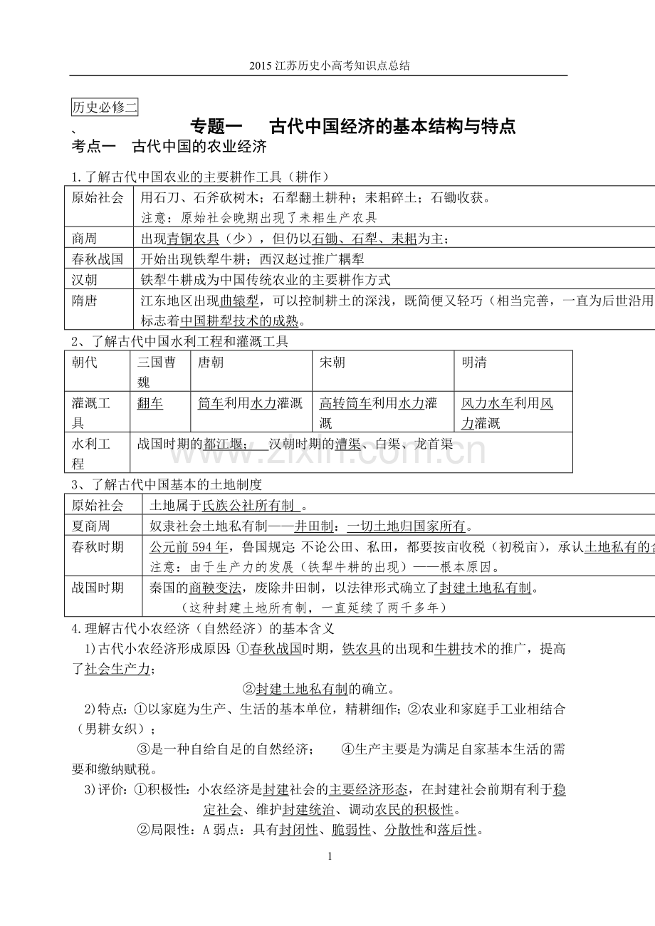 小高考知识点必修二.doc_第1页