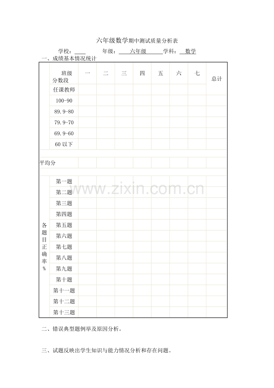 水运庄学校六年级期中质量分析表.doc_第1页