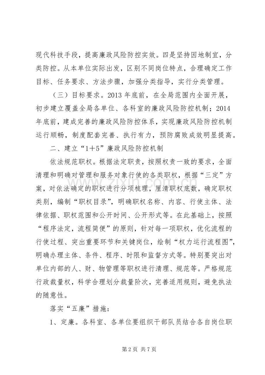 廉政防控机制建设实施方案.docx_第2页