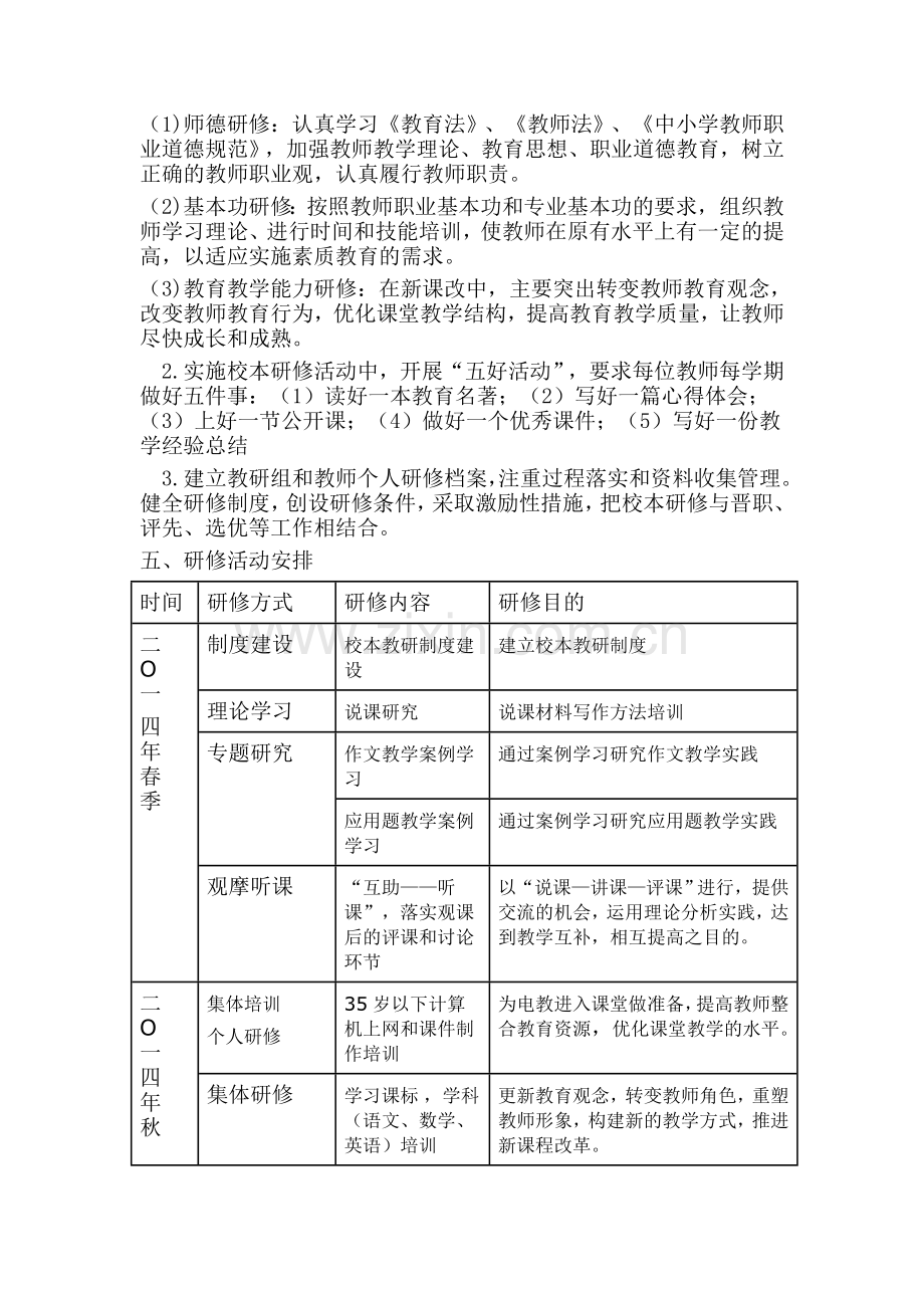 校本研修方案-(3).doc_第2页