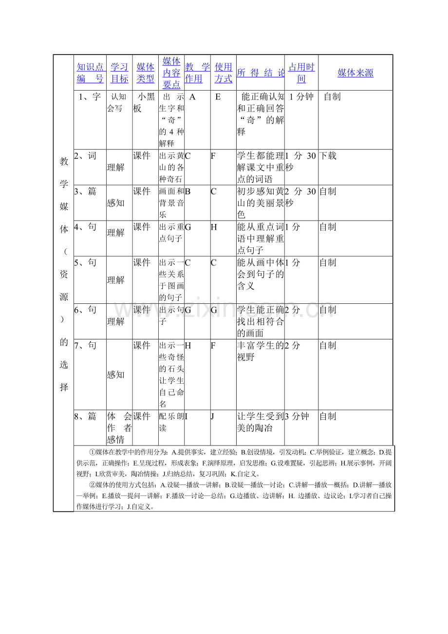 罗秋妹的教学设计.doc_第3页