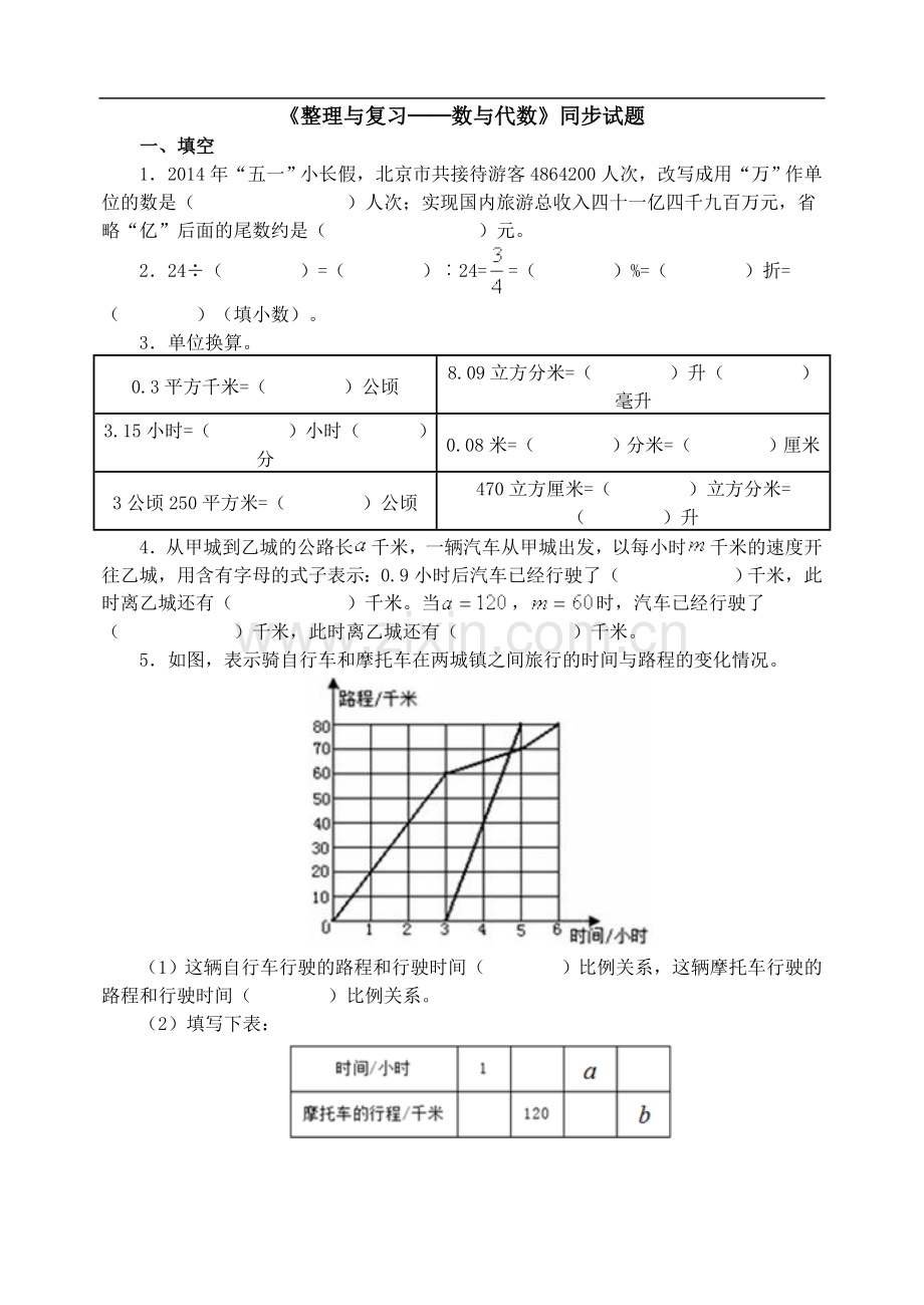 《整理与复习──数与代数》同步试题.doc_第1页