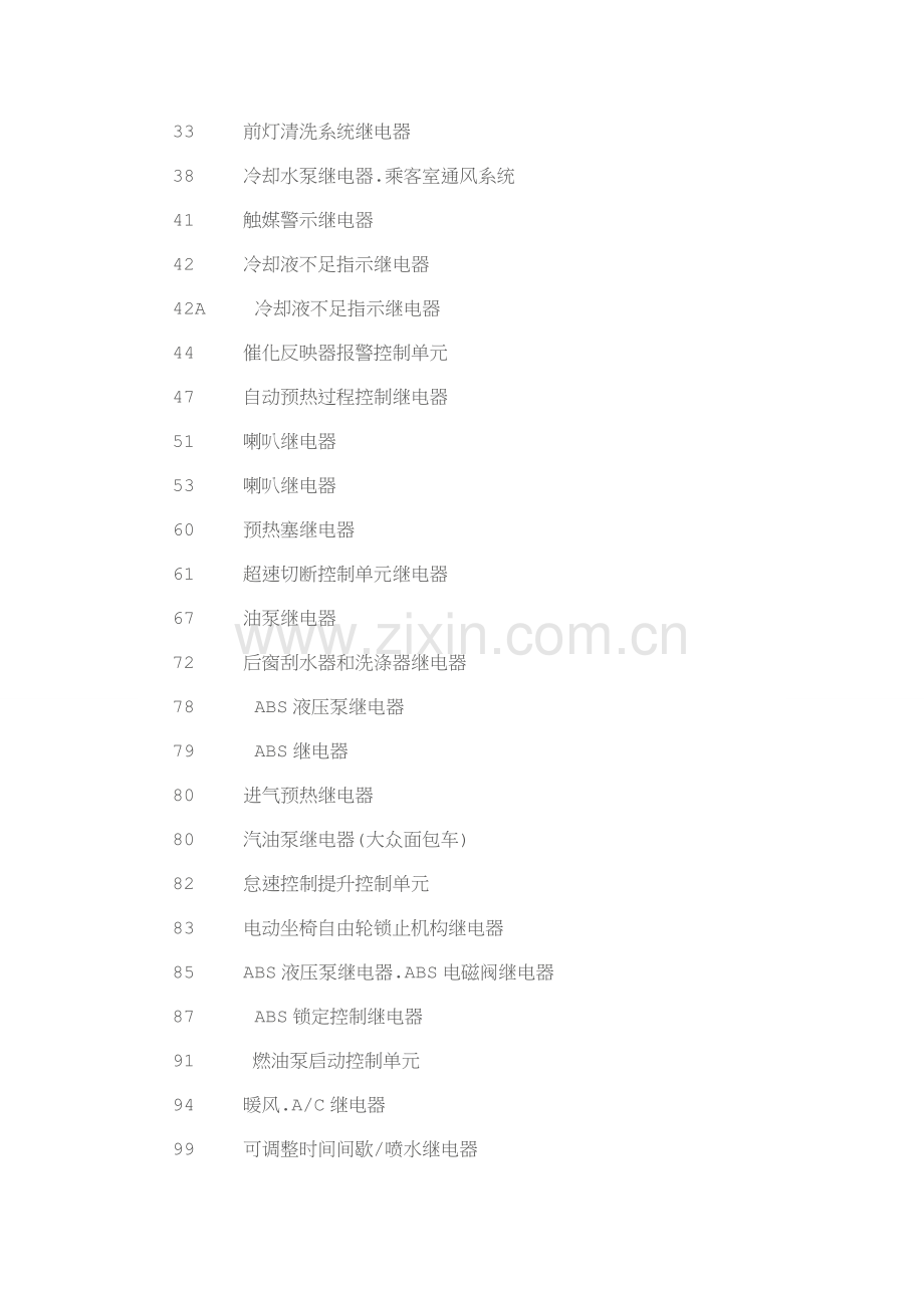 部分大众继电器编号.doc_第2页