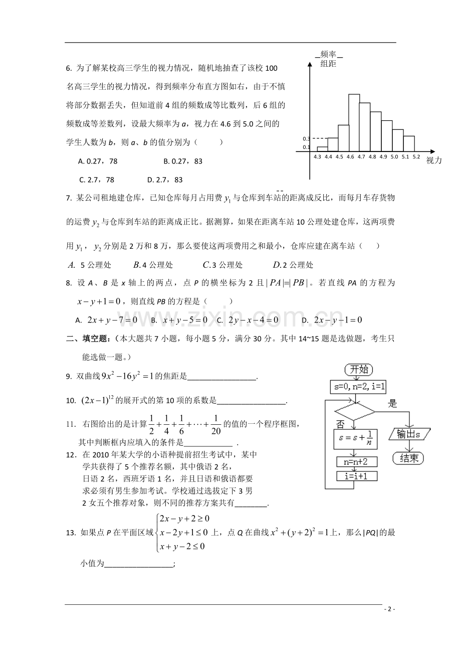 广东省韶关市2011届高三数学入学摸底考试-理-新人教A版.doc_第2页