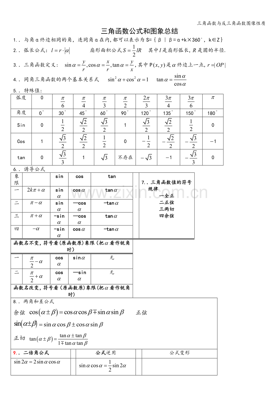 三角函数与反三角函数图像性质.doc_第1页