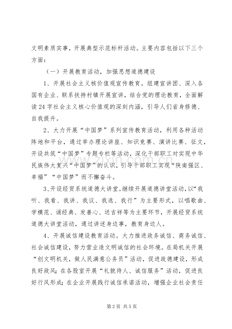 市民文明素质提升主题活动实施方案.docx_第2页