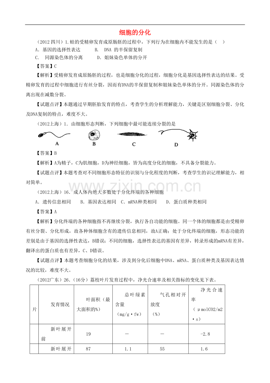 【07-12】6年高考生物真题按知识点分类汇编-三.2.1、细胞的分化.doc_第1页