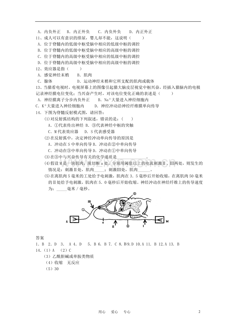 高中生物《通过神经系统的调节》同步练习3-新人教版必修3.doc_第2页