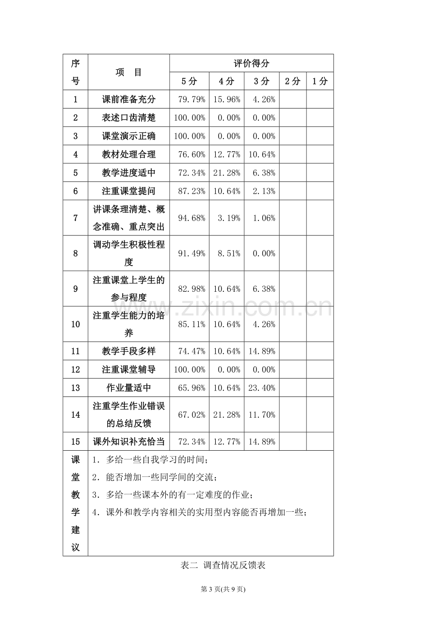 信息技术有效课堂教学的实践与研究.doc_第3页