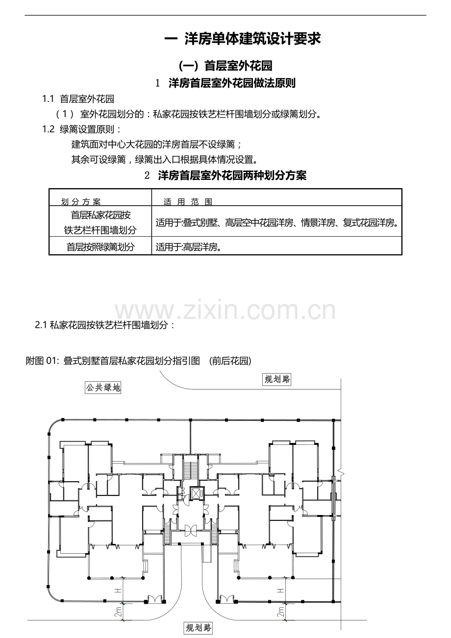 恒大住宅设计要求与标准.doc_第3页