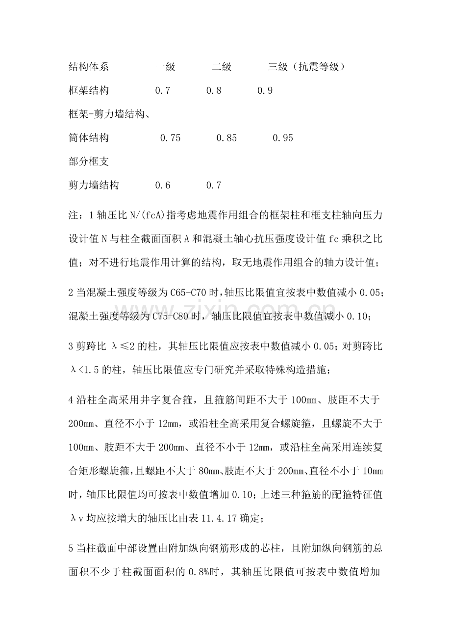 结构设计中几个限值的意义.doc_第3页