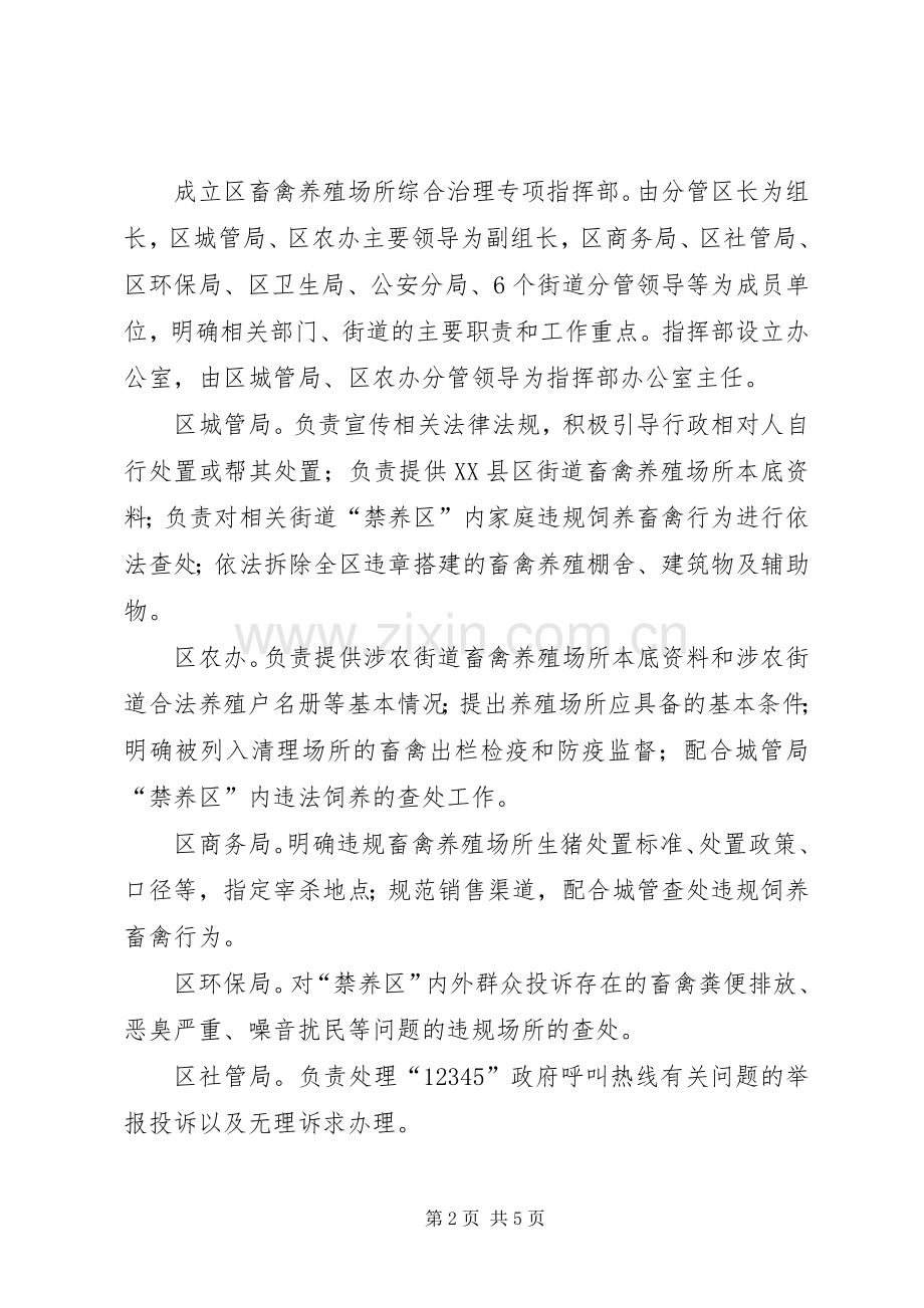 畜禽养殖场所治理工作实施方案.docx_第2页