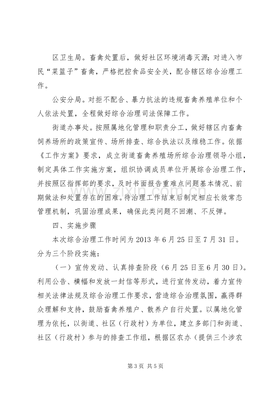 畜禽养殖场所治理工作实施方案.docx_第3页