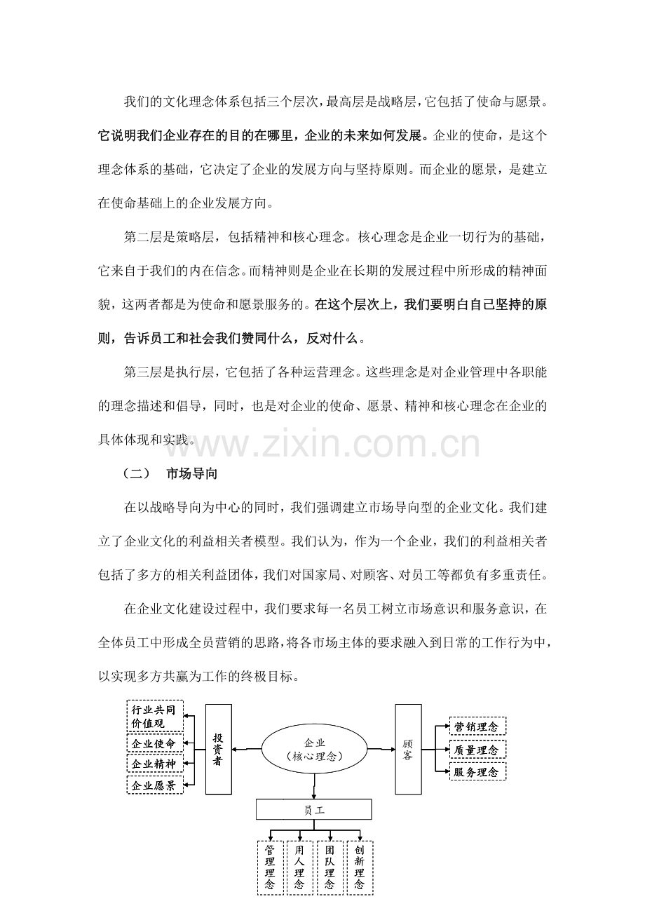 企业文化建设要把握企业的特色.doc_第2页