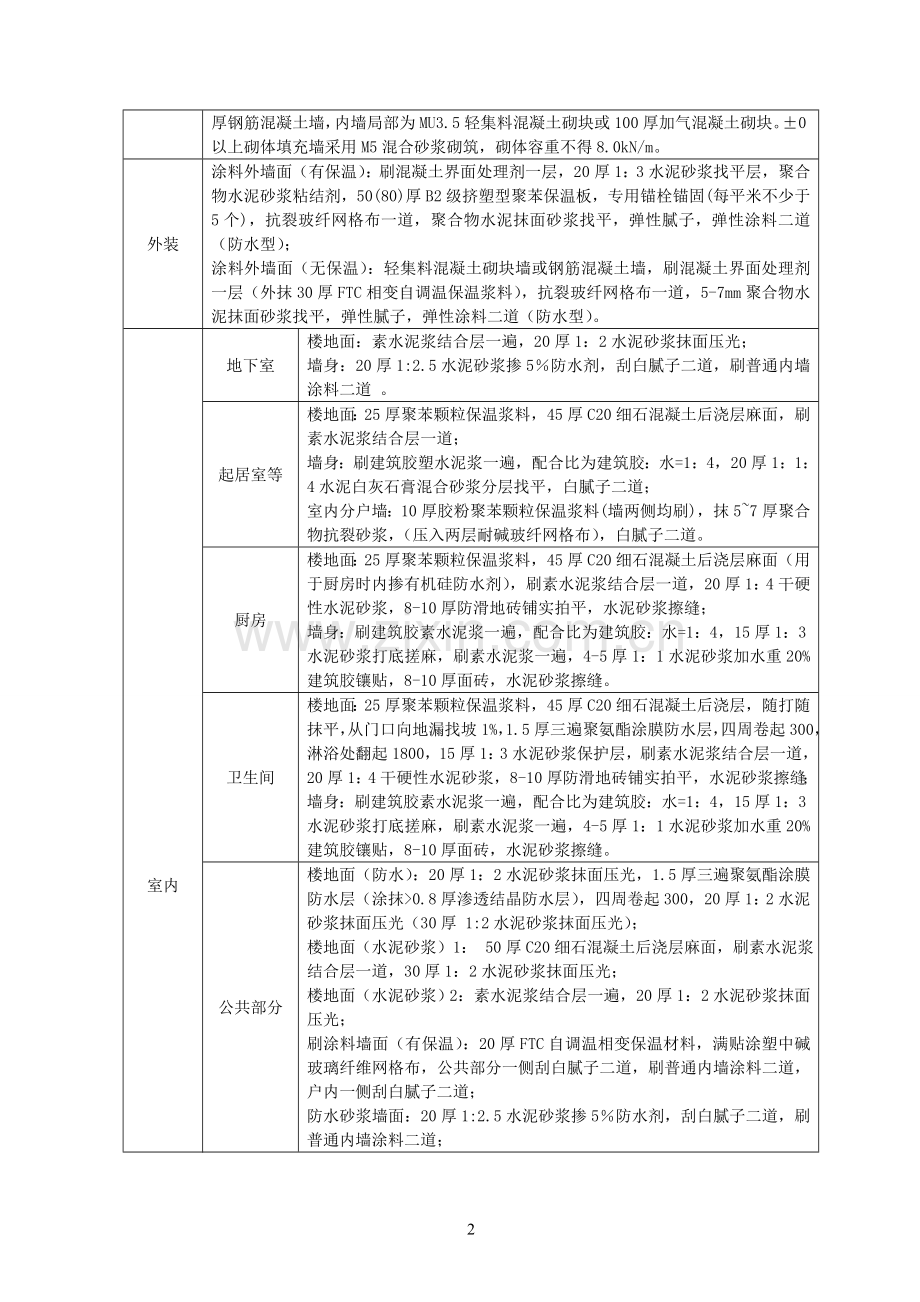 临时建筑施工组织设计.doc_第2页