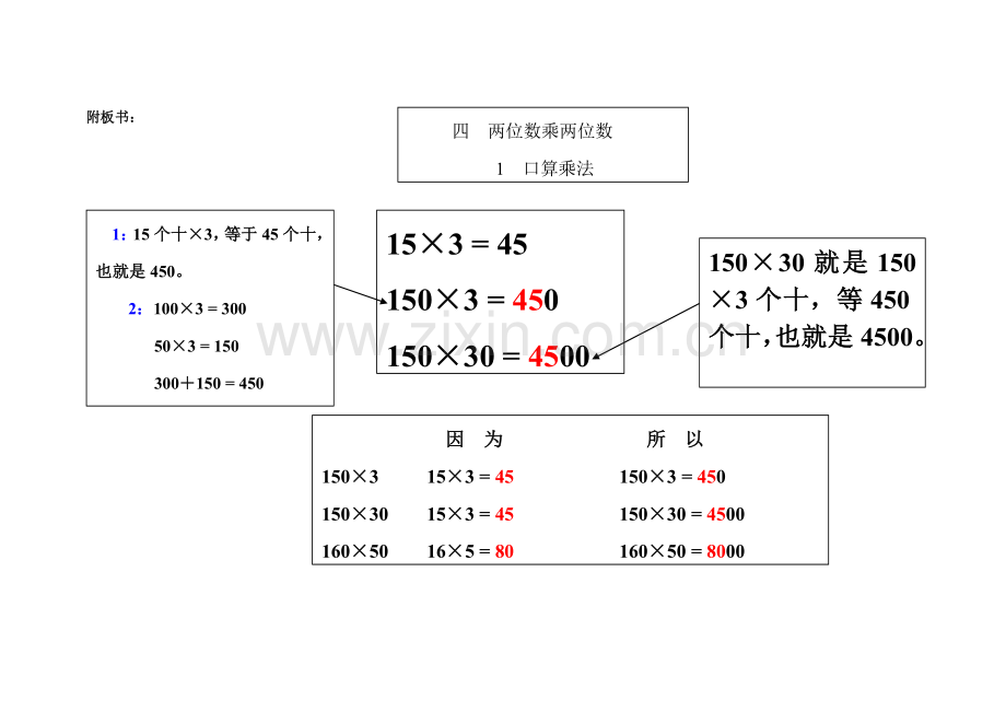 人教2011版小学数学三年级口箅乘法(板书).doc_第1页