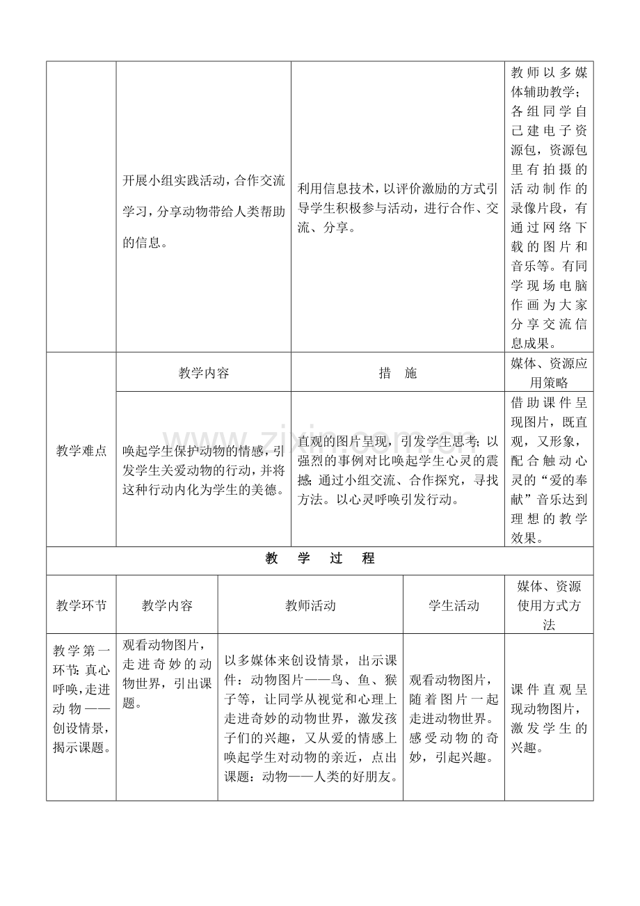 《动物-人类的朋友》课堂教学设计.doc_第2页