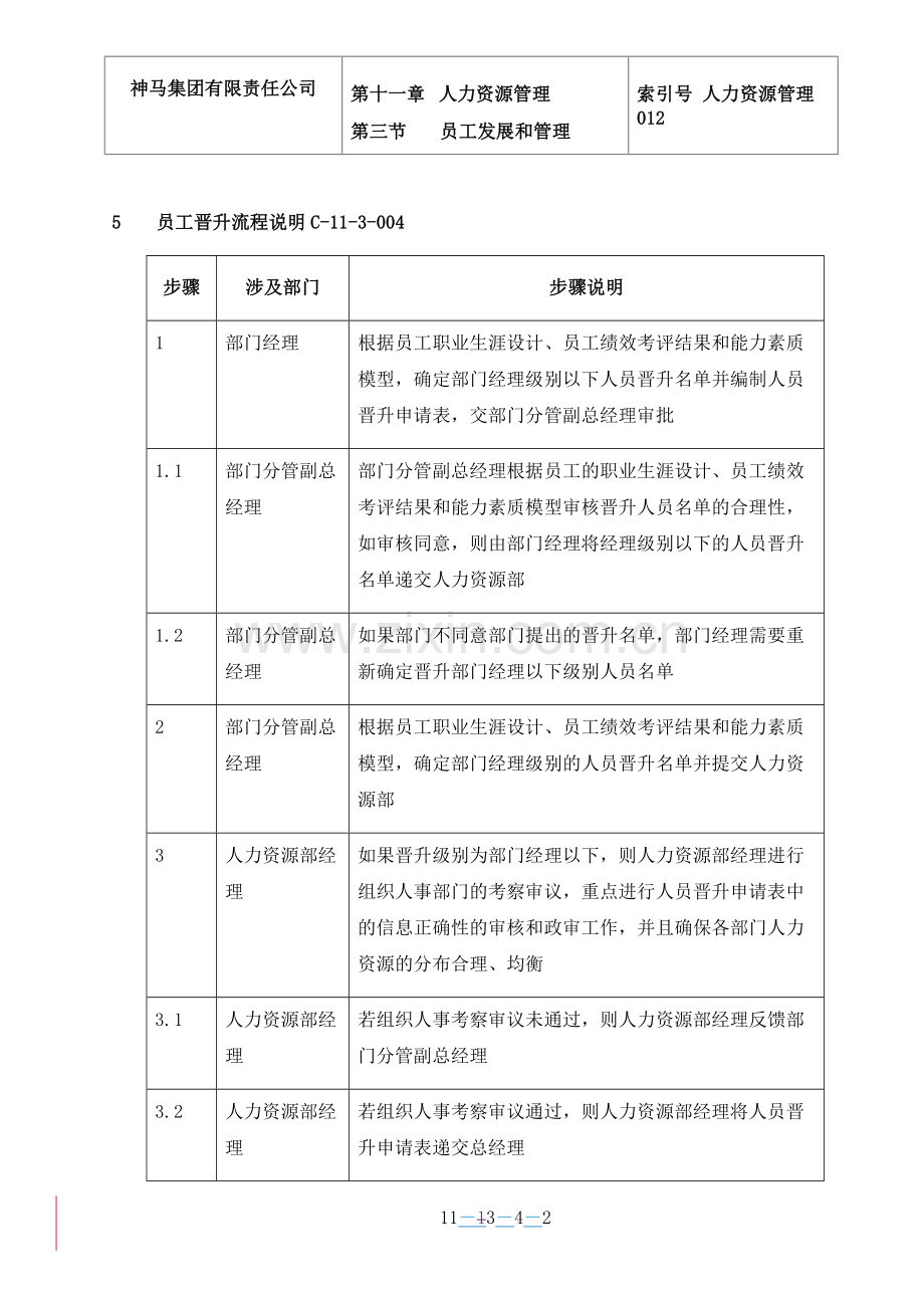 员工晋升准则.doc_第2页