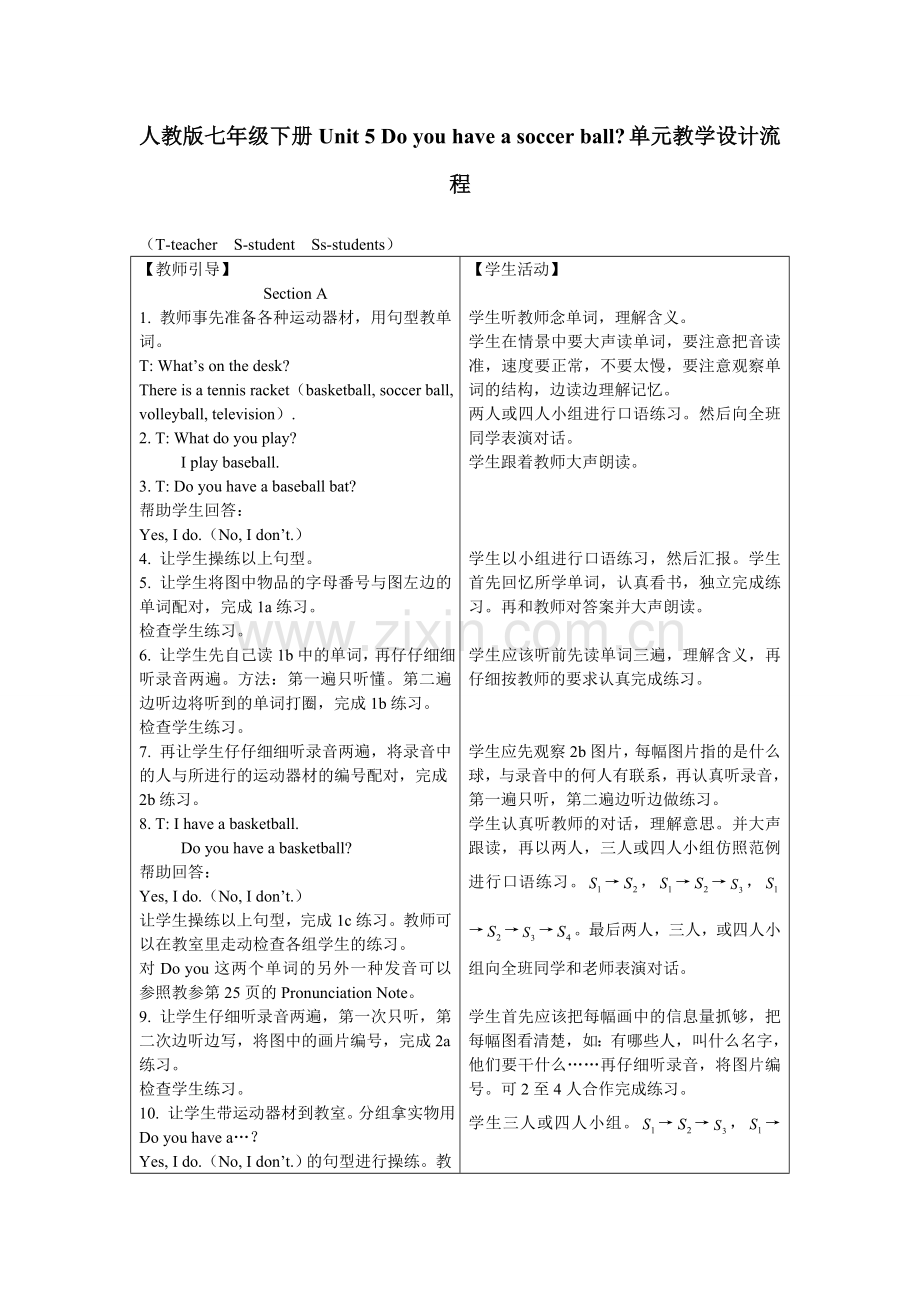 人教版七年级下册Unit5Doyouhaveasoccerball单元教学设计流程.doc_第1页