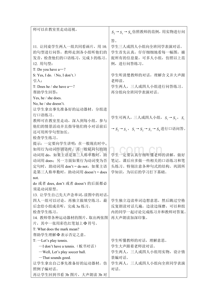 人教版七年级下册Unit5Doyouhaveasoccerball单元教学设计流程.doc_第2页