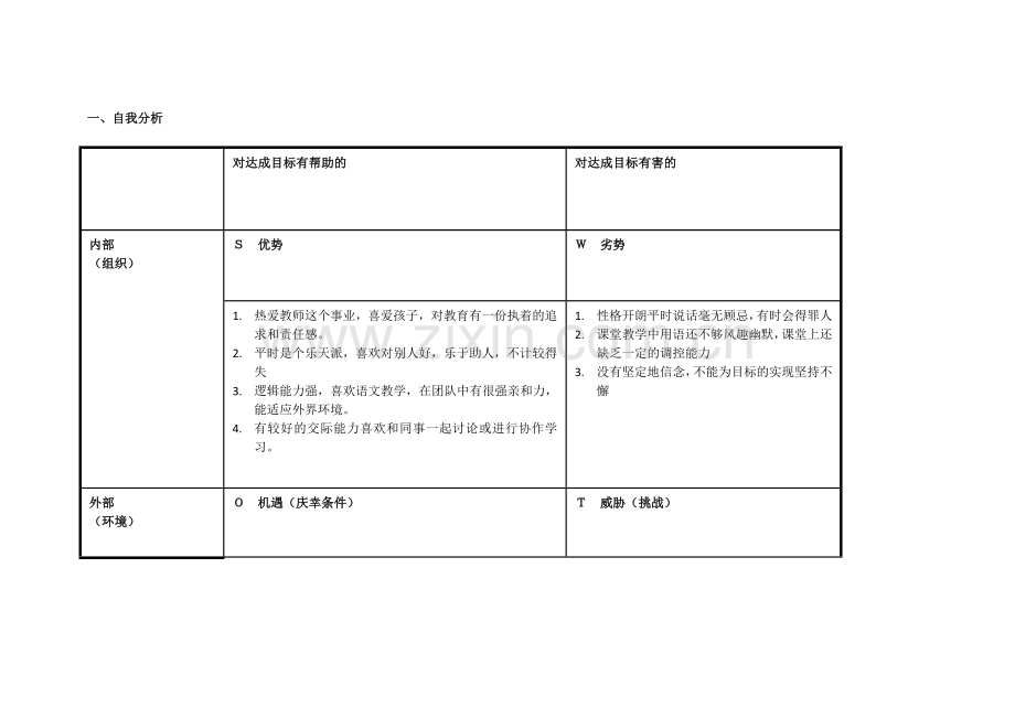 黄琬雯任务表单：个人自我诊断SWOT分析表.doc_第1页