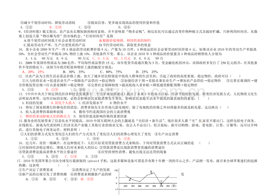 第一轮复习经济生活一二单元测试.doc_第2页