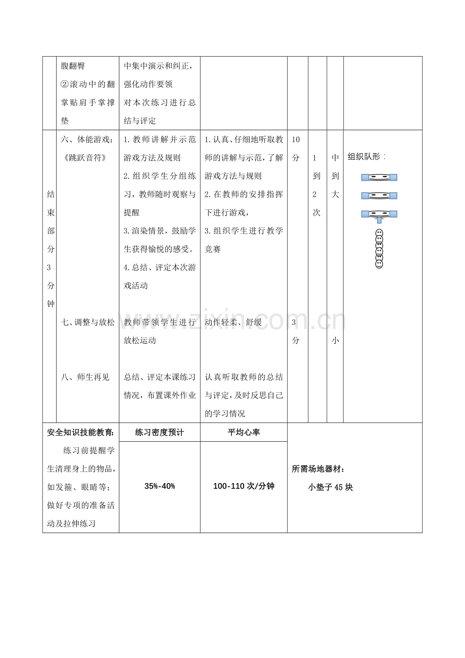 X15小学体育2单元上课实践示例：《后滚翻与游戏》2案例解析3《后滚翻与游戏》教案-(2).docx_第3页