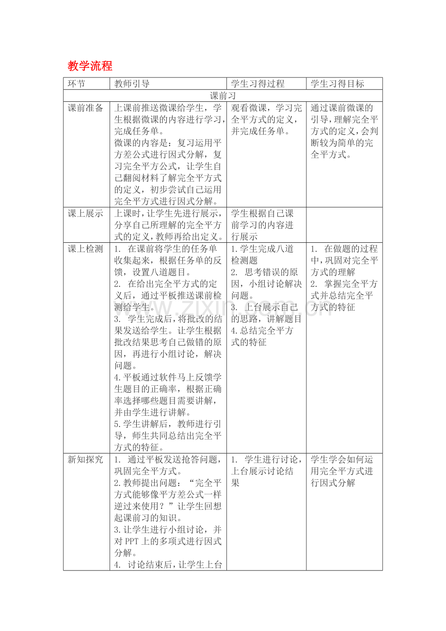 《利用完全平方公式进行因式分解》教学设计.docx_第2页