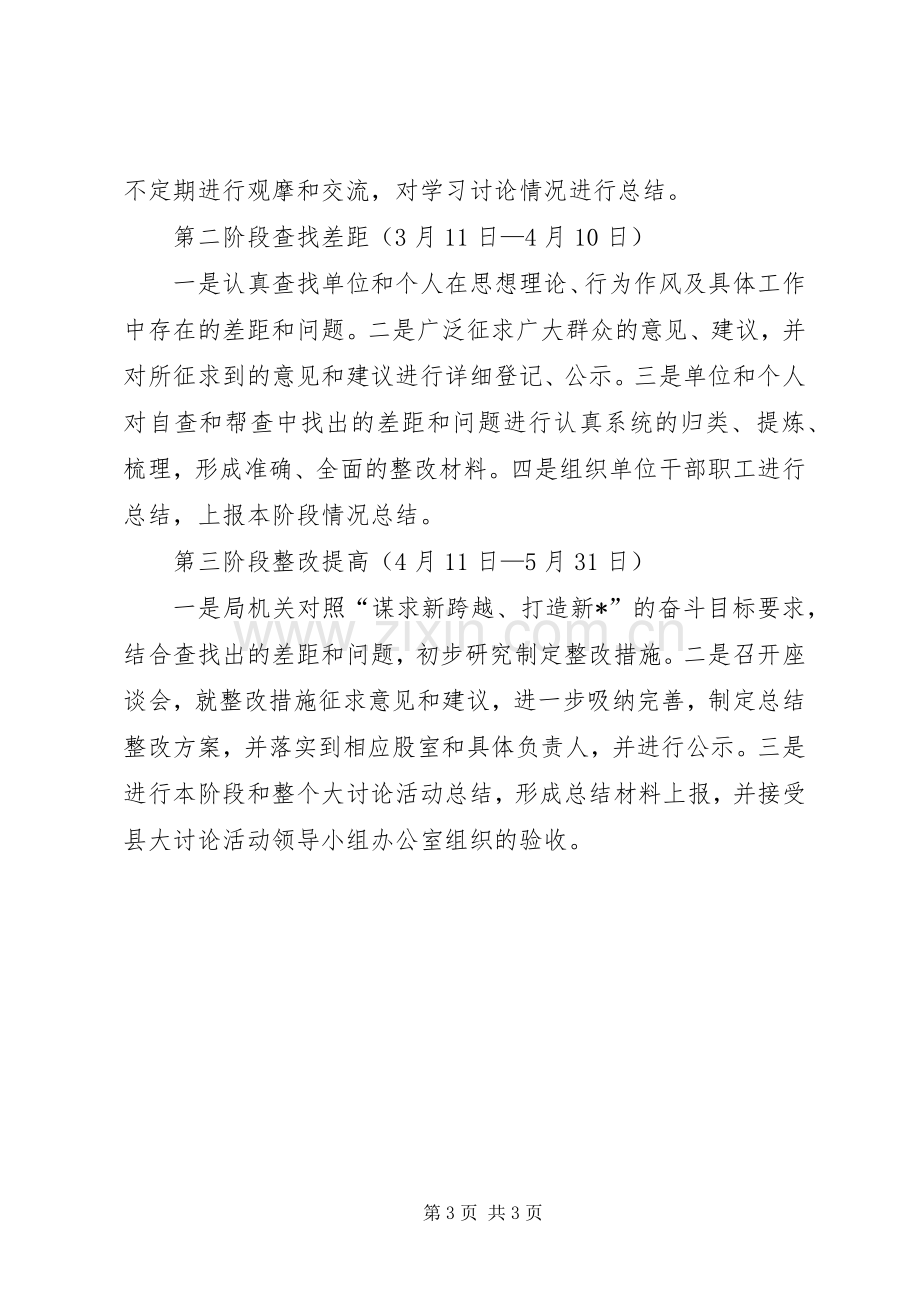 财政局解放思想大讨论方案.docx_第3页