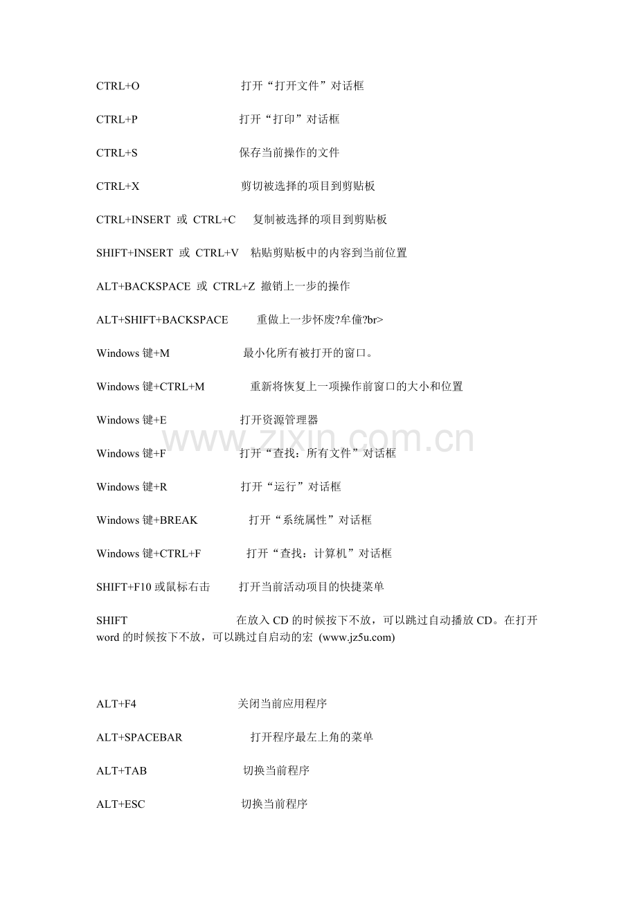 常用的快捷键.doc_第2页