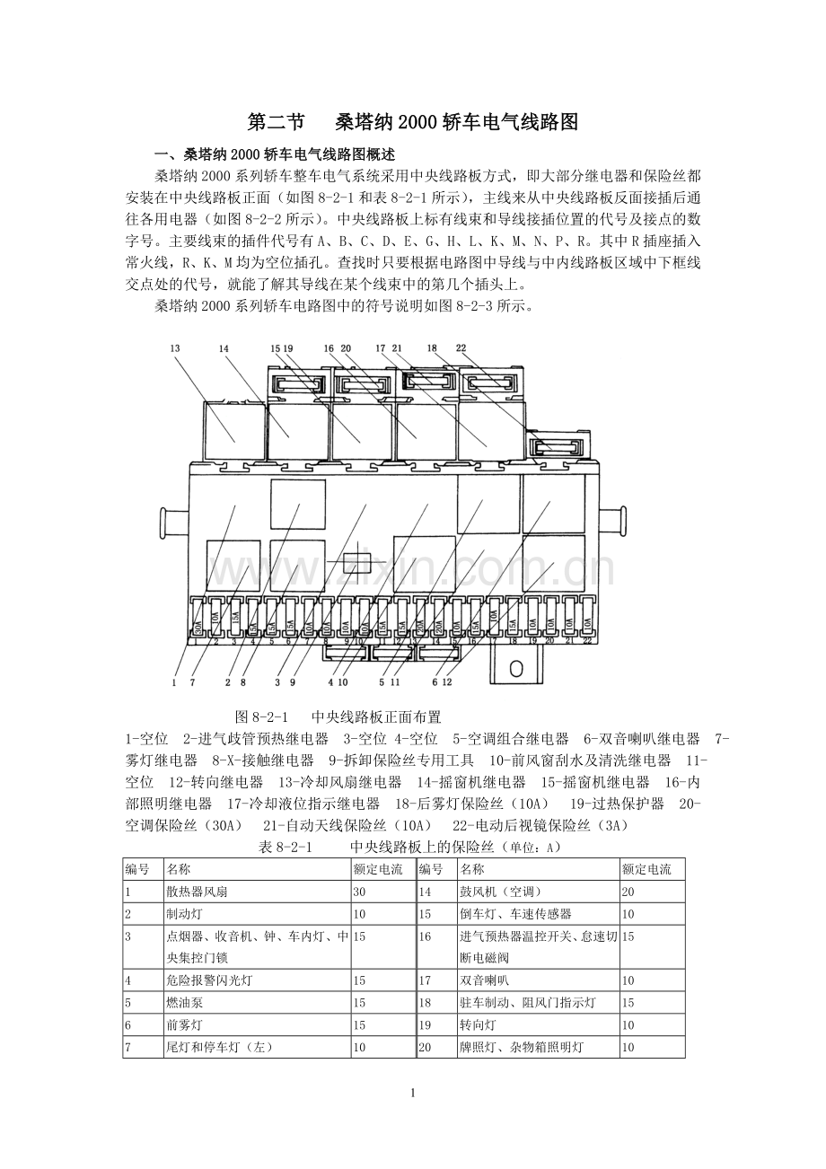 桑塔纳2000全车电路图1.doc_第1页