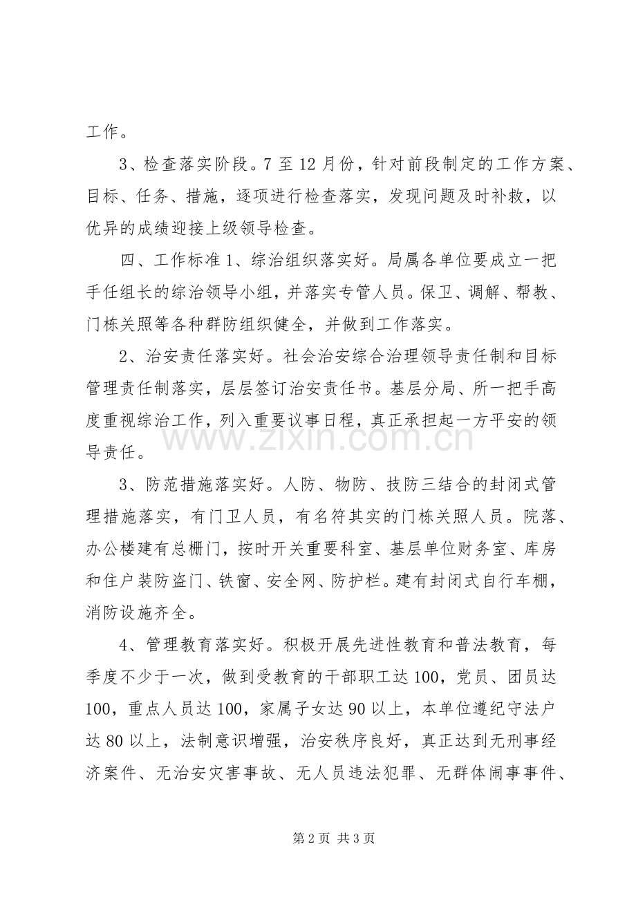 工商局社会治安综合治理工作实施方案.docx_第2页