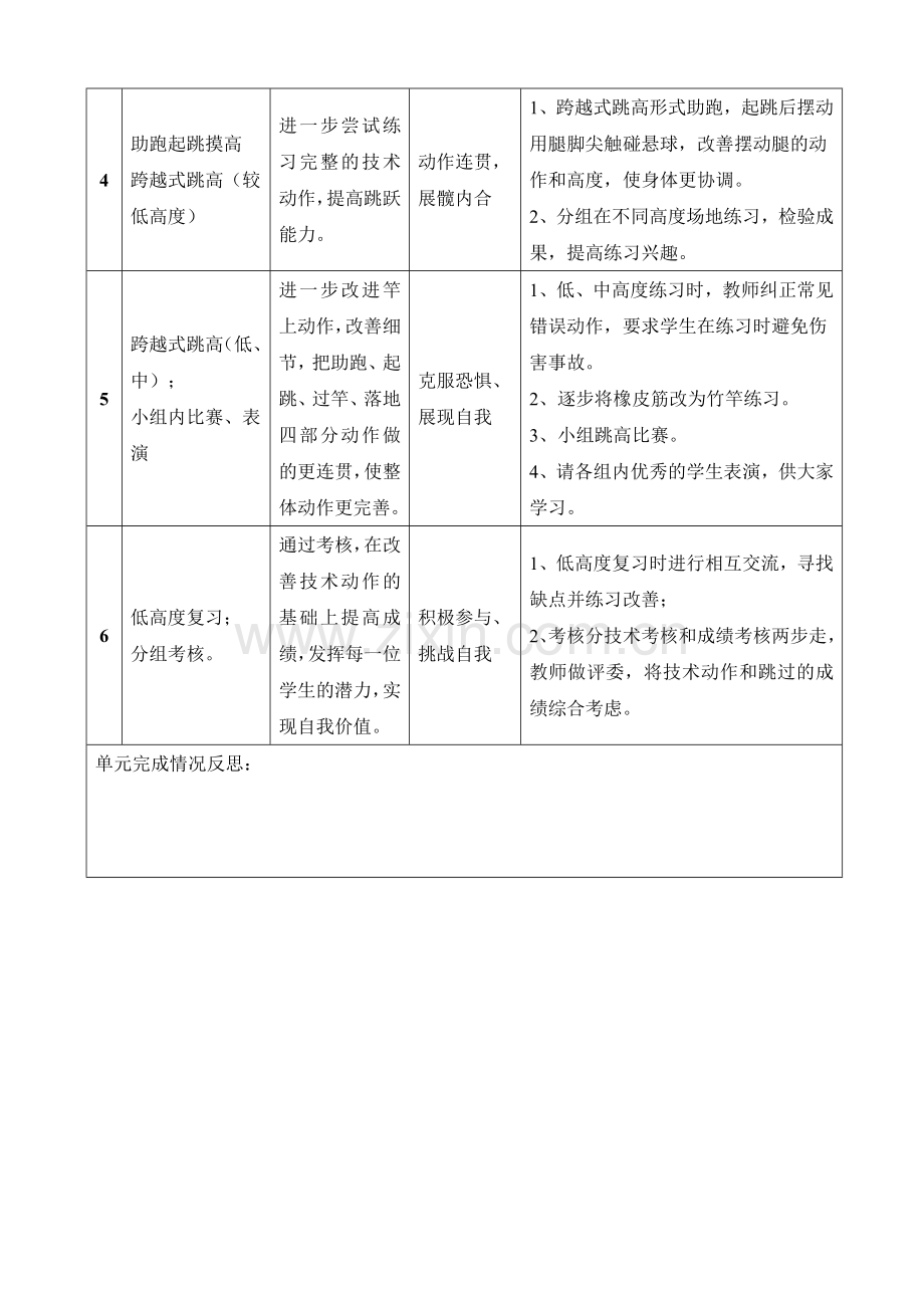 小学体育跨越式跳高单元、课时计划陈永健.doc_第3页