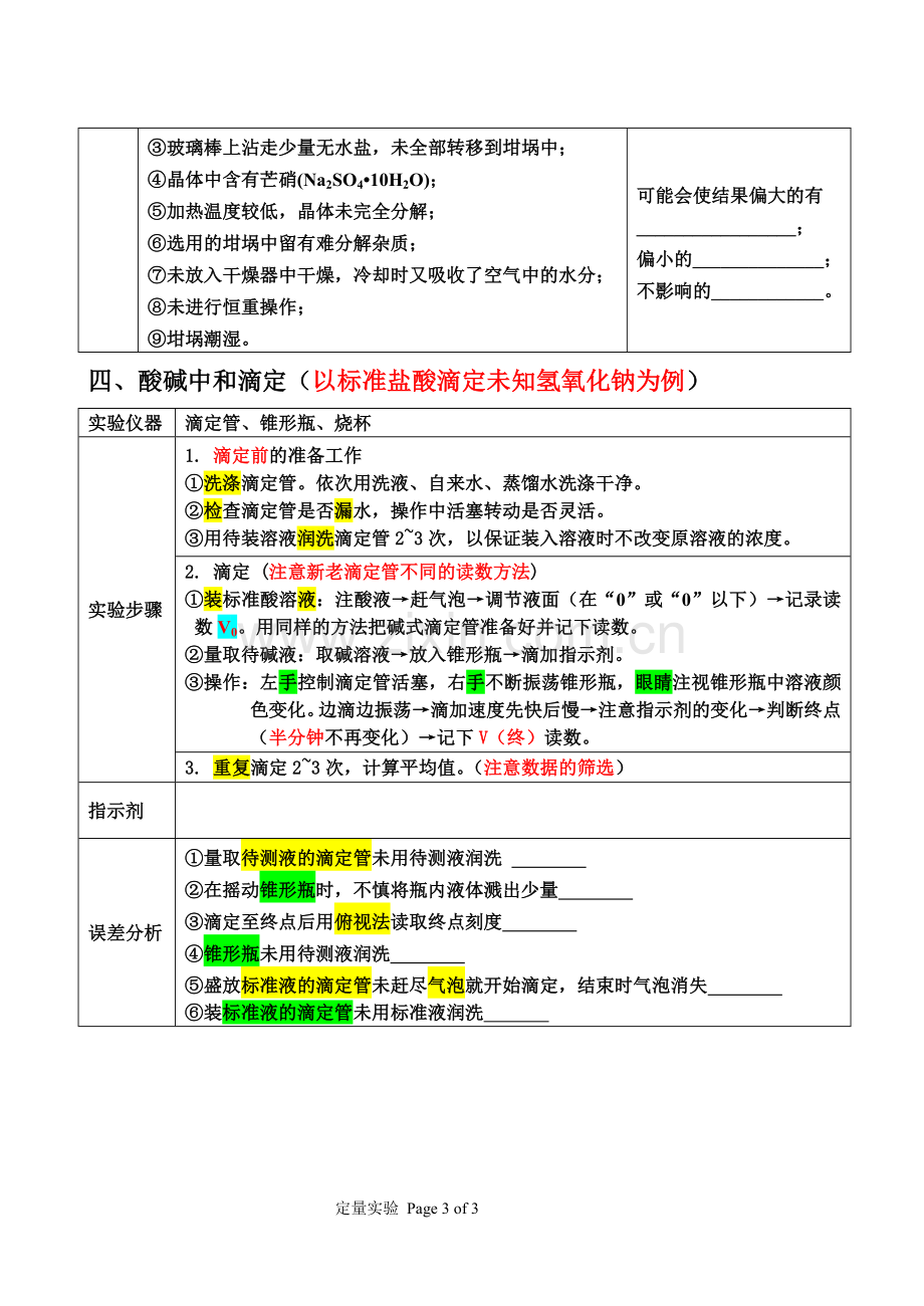 化学高考一模化学实验6——定量实验.doc_第3页