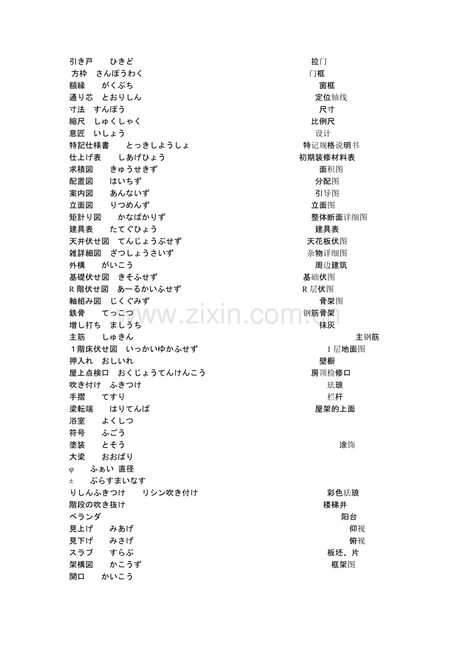 日语单词整理.doc_第3页