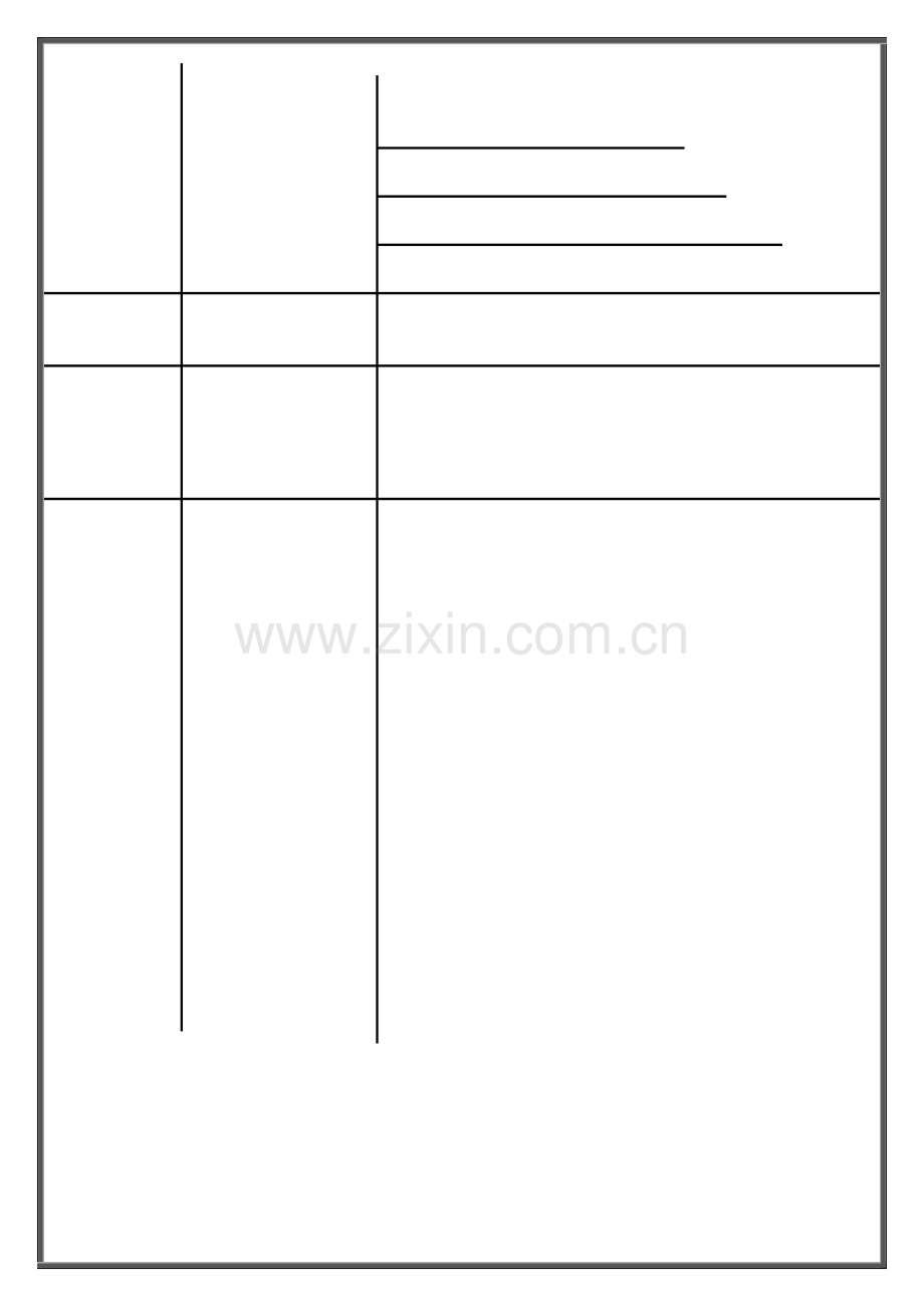 简历表格模板务实性1.doc_第1页