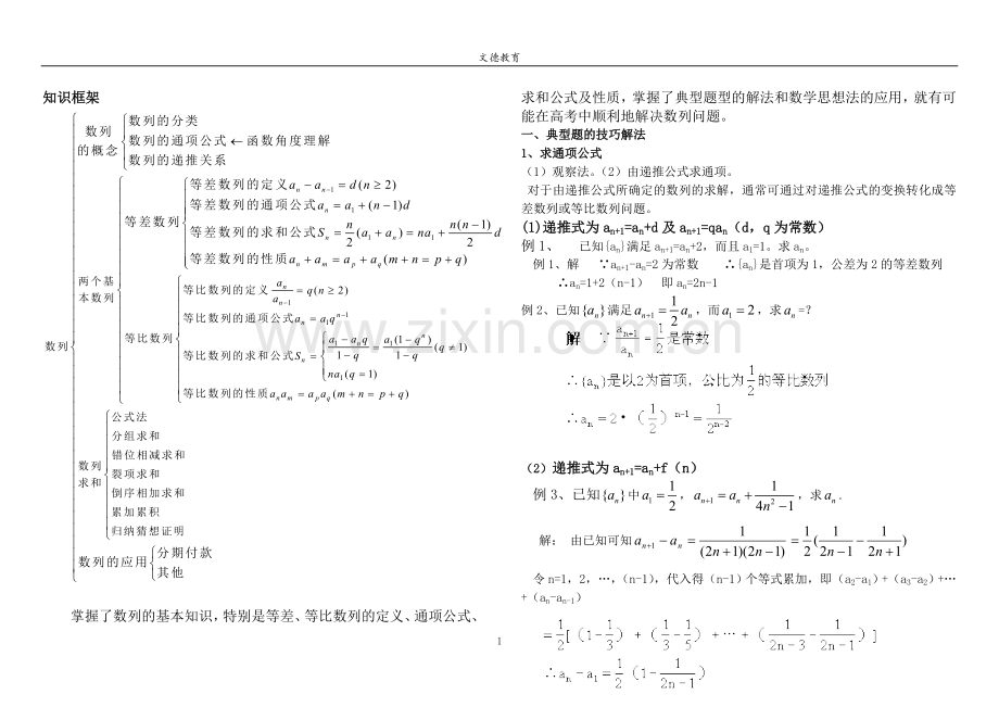 完整-数列题型及解题方法归纳总结.doc_第1页