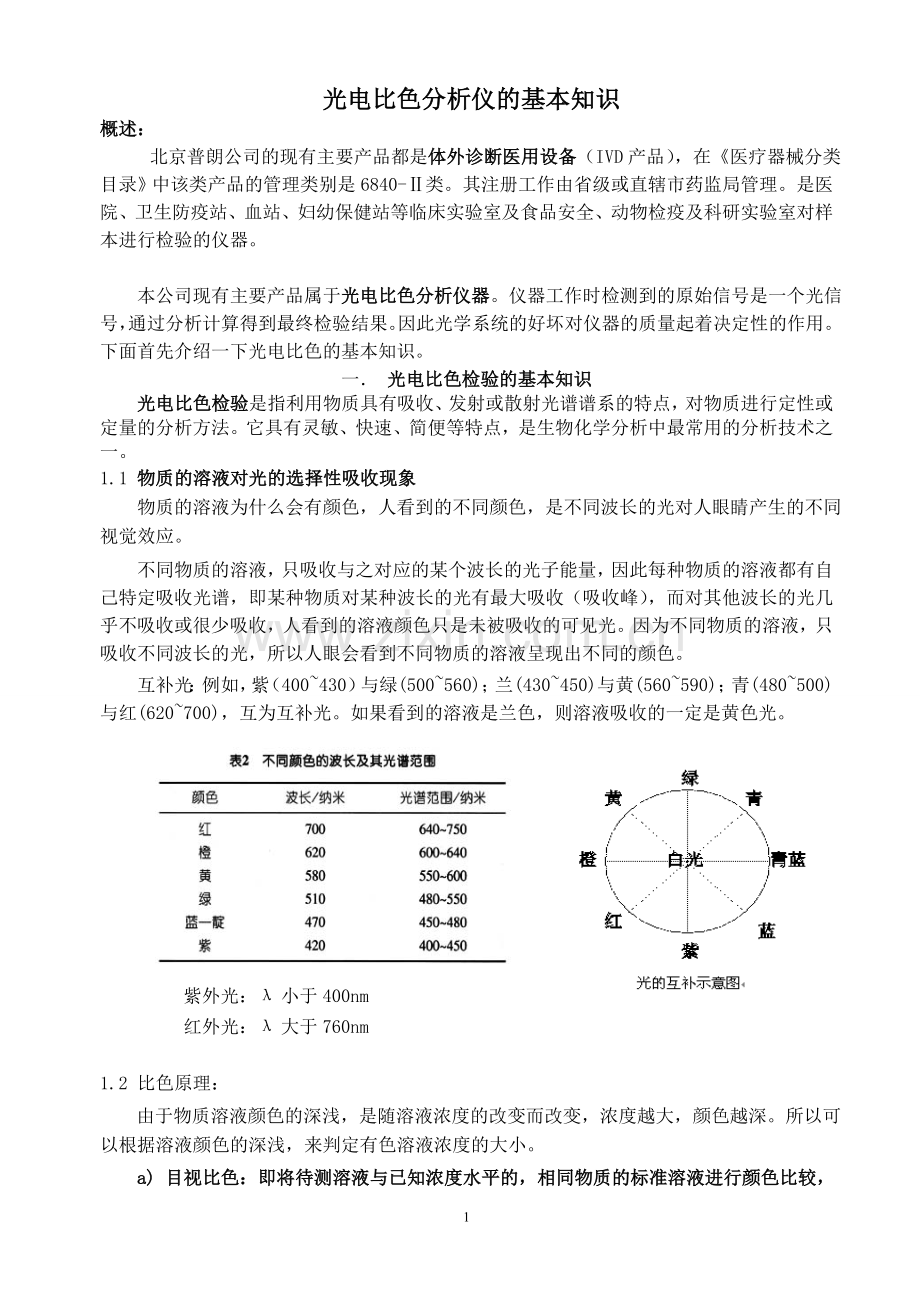 光电比色检验基础知识.doc_第1页