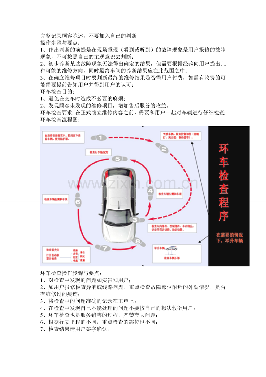 服务顾问接待用户标准流程及规范(含八步六方位环检图).doc_第2页