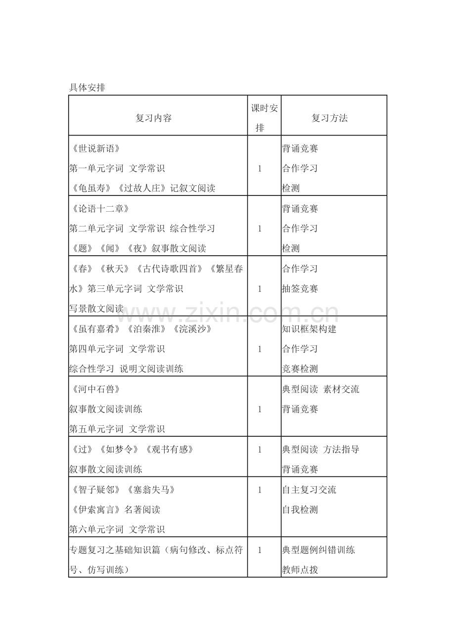 2014-20157年级语文期末复习计划.doc_第3页