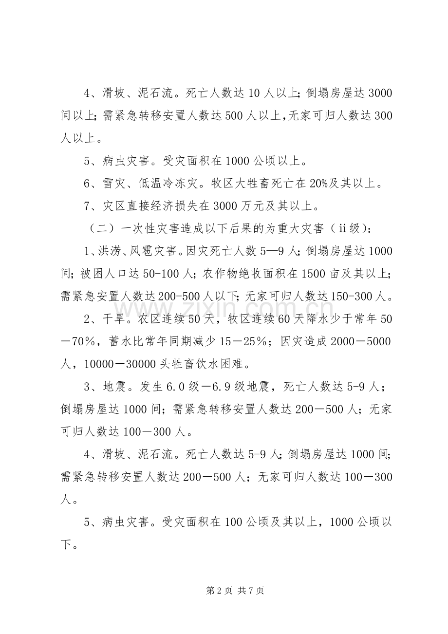 民政局防灾救灾应急工作实施方案.docx_第2页