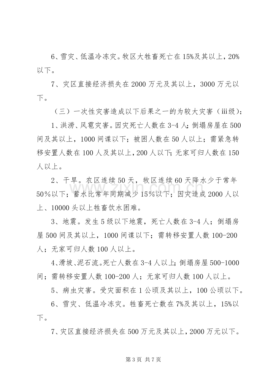 民政局防灾救灾应急工作实施方案.docx_第3页