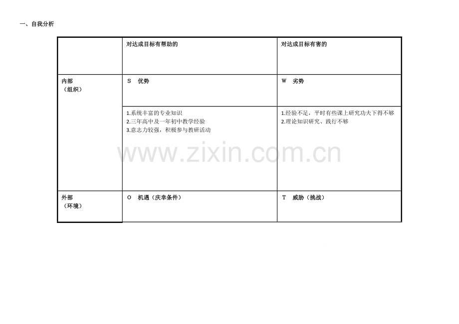 任务表单：个人自我诊断SWOT分析表薛晓羽.doc_第1页