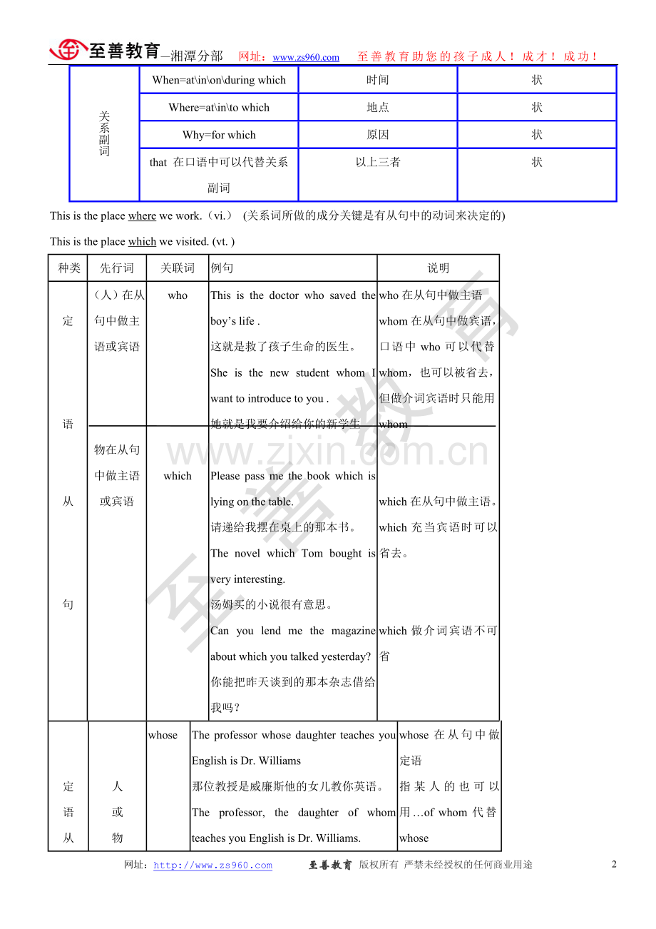 高二定语从句.doc_第2页