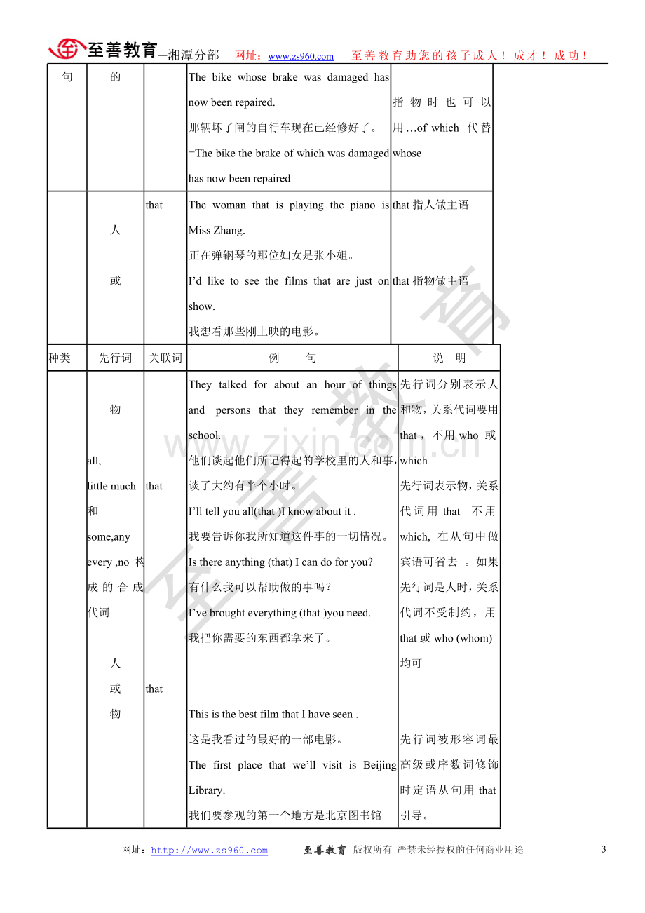 高二定语从句.doc_第3页