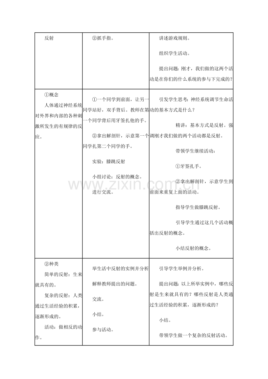 《第三节-神经调节的基本方式》教案2-1.doc_第2页